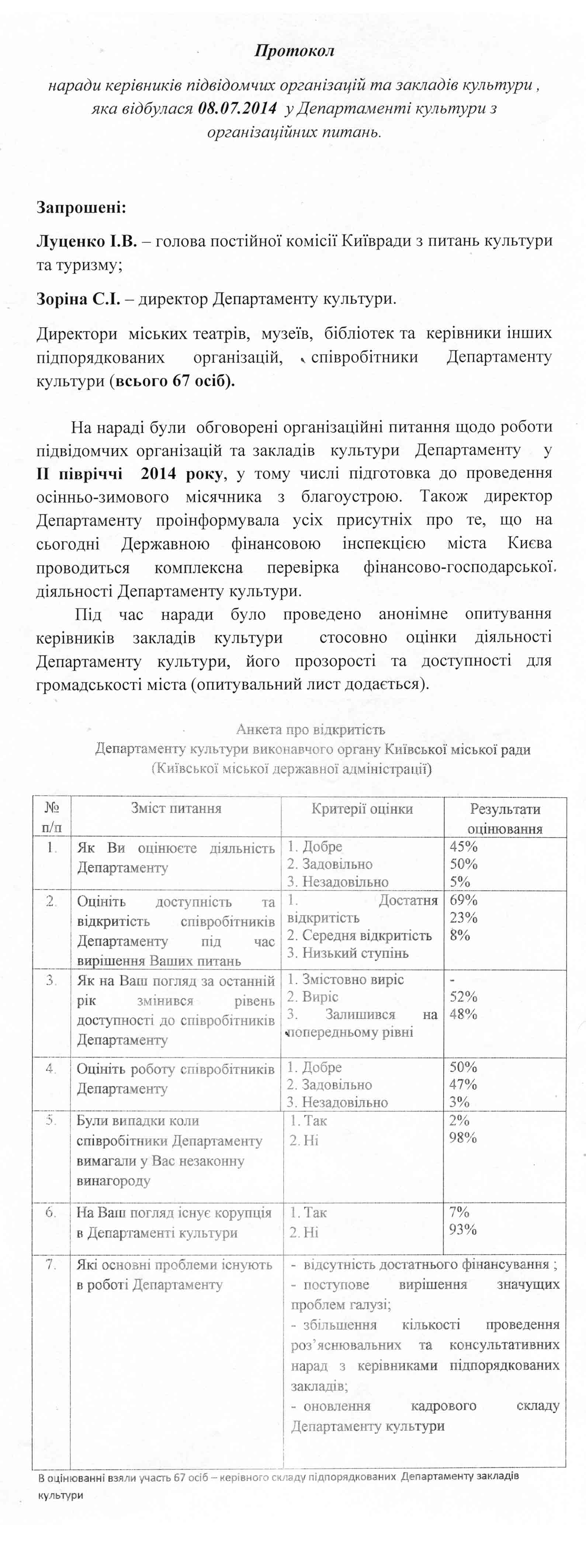 Протокол