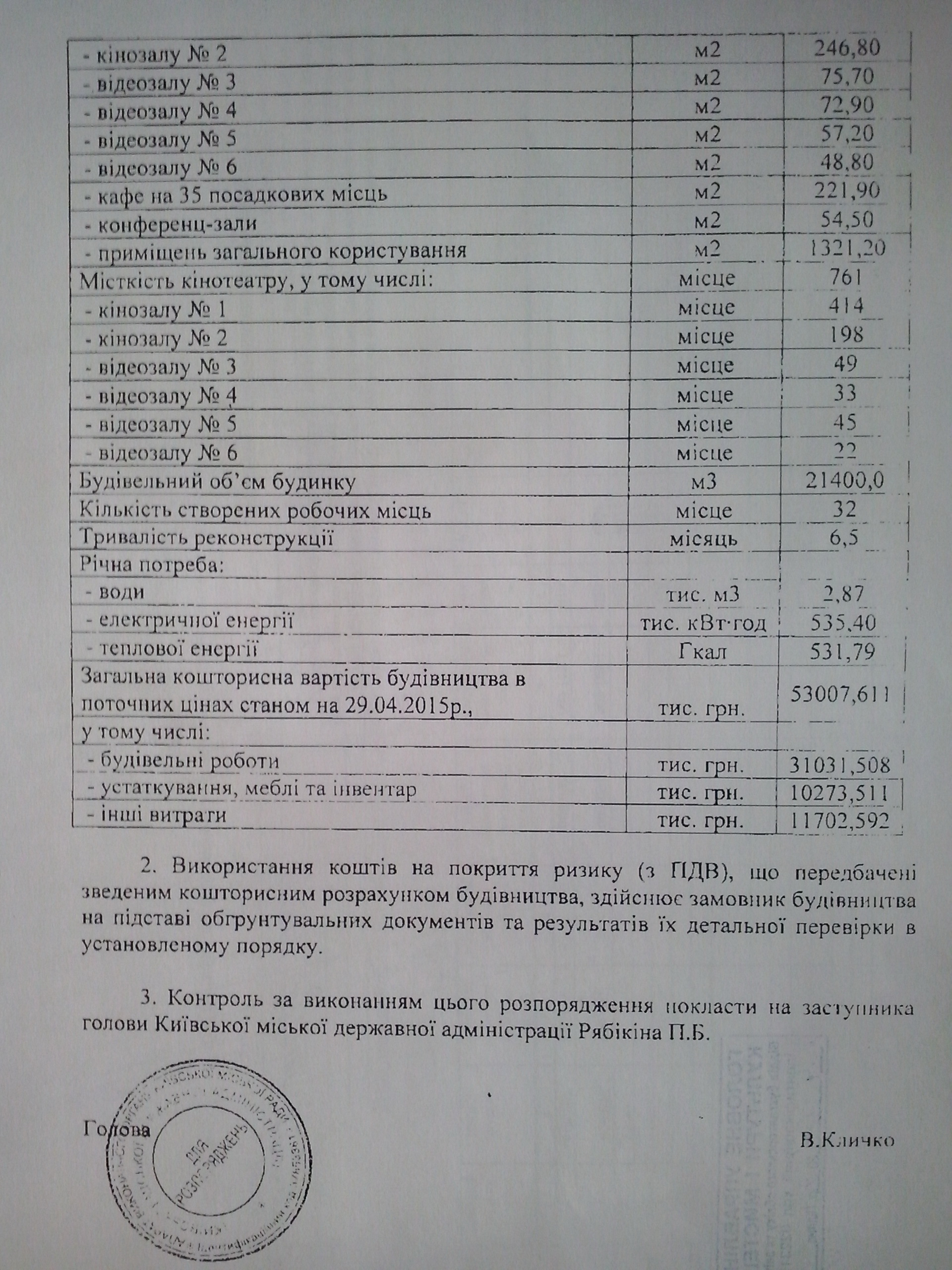 розпор