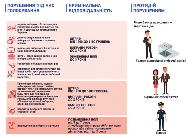 пт
