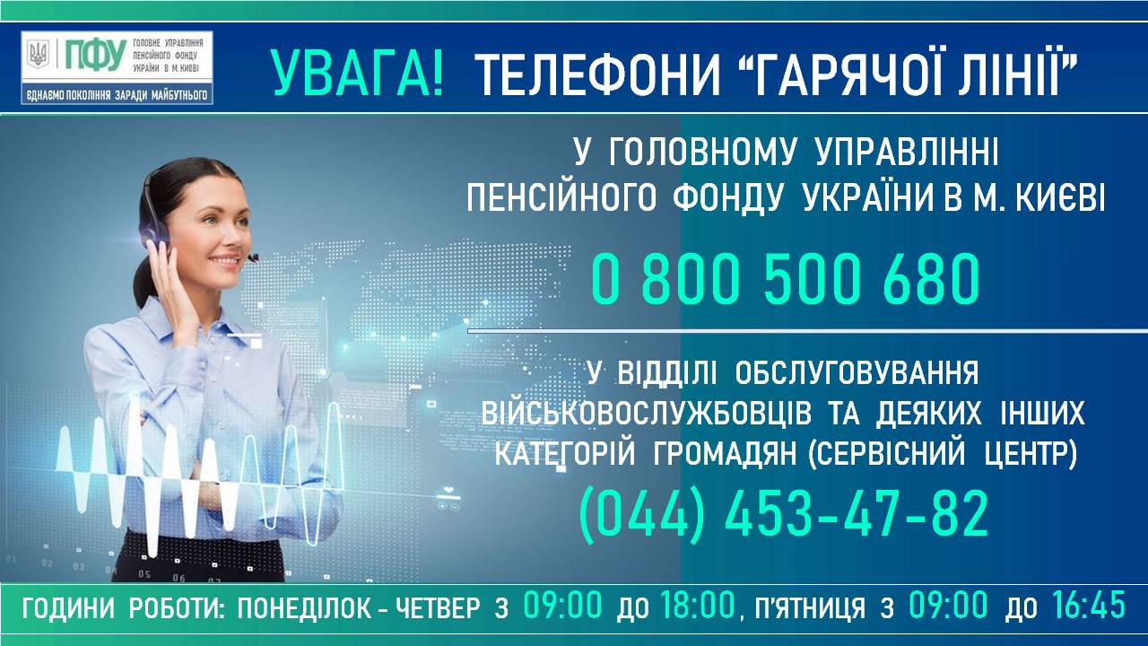 Телефони "гарячої лінії"