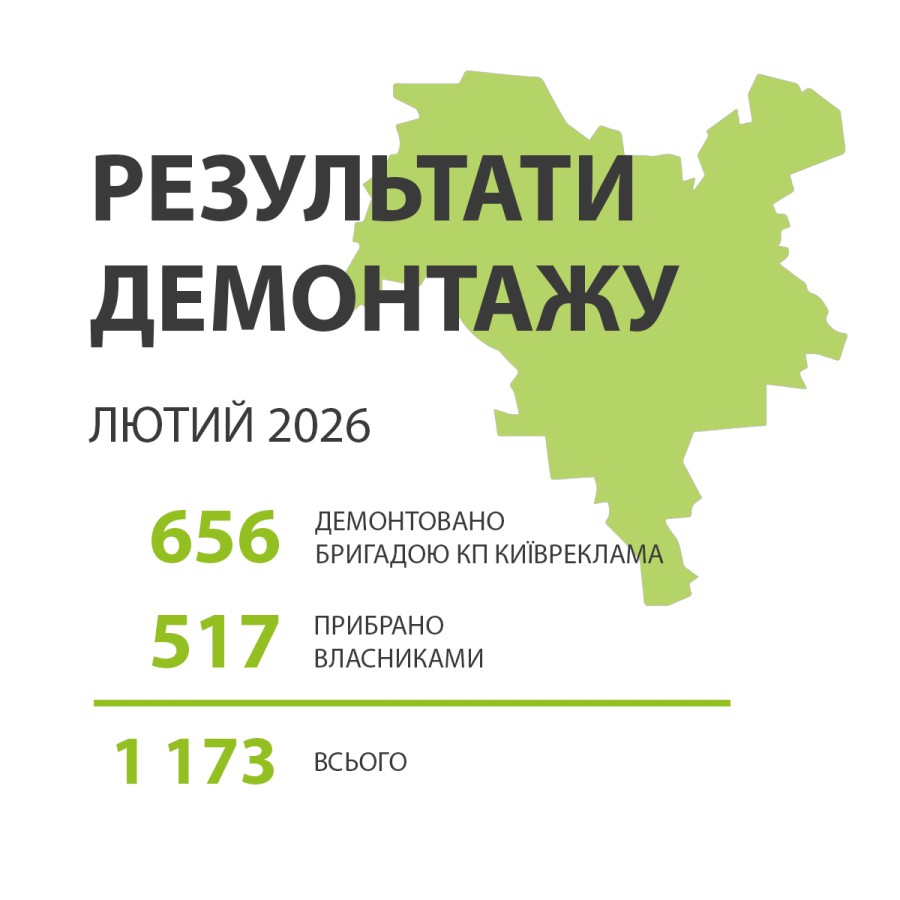 Фотозвіт з демонтажу (Лютий 2026)