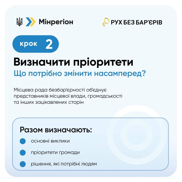 Стратегічне планування безбар’єрності: 5 кроків для громади