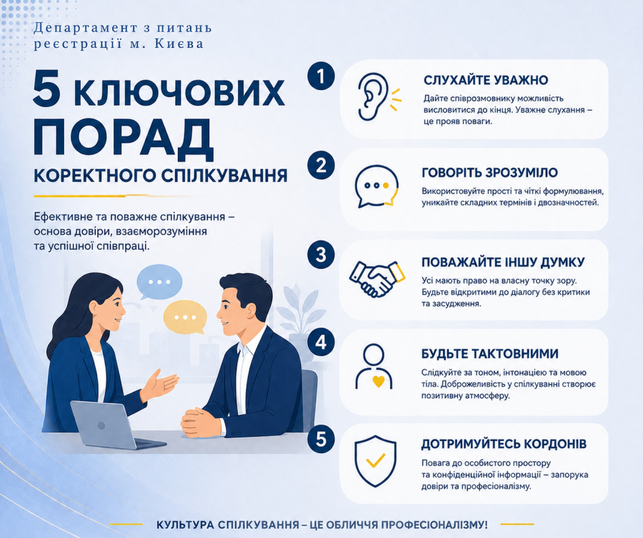5 ключових порад коректного спілкування