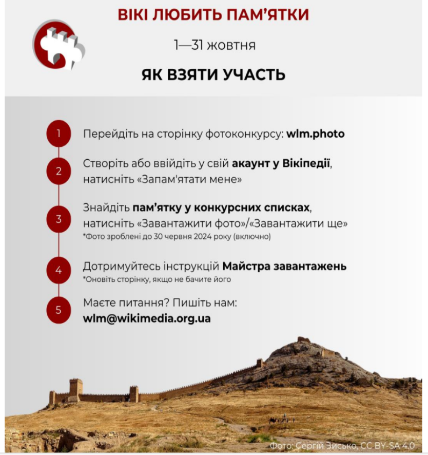 Фотоконкурс «Вікі любить пам’ятки» 2024 - Як взяти участь