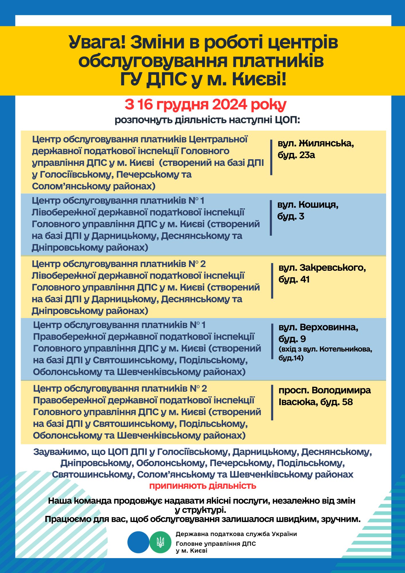 з 16 грудня 2024 зміни в роботі центрів обслуговування платників ГУ ДПС у  м. Києві