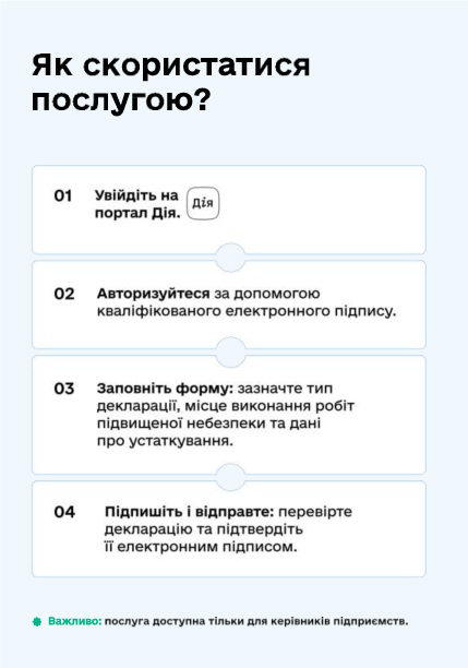 Як скористатися послугою?