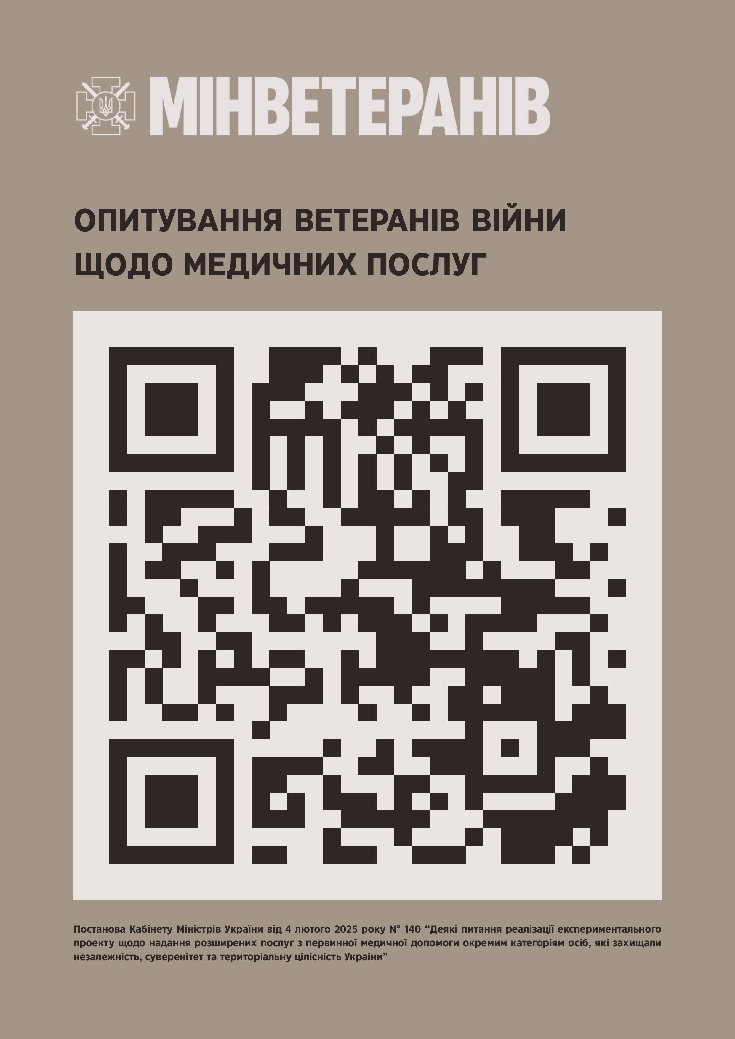 Опитування ветеранів війни щодо медичних послуг
