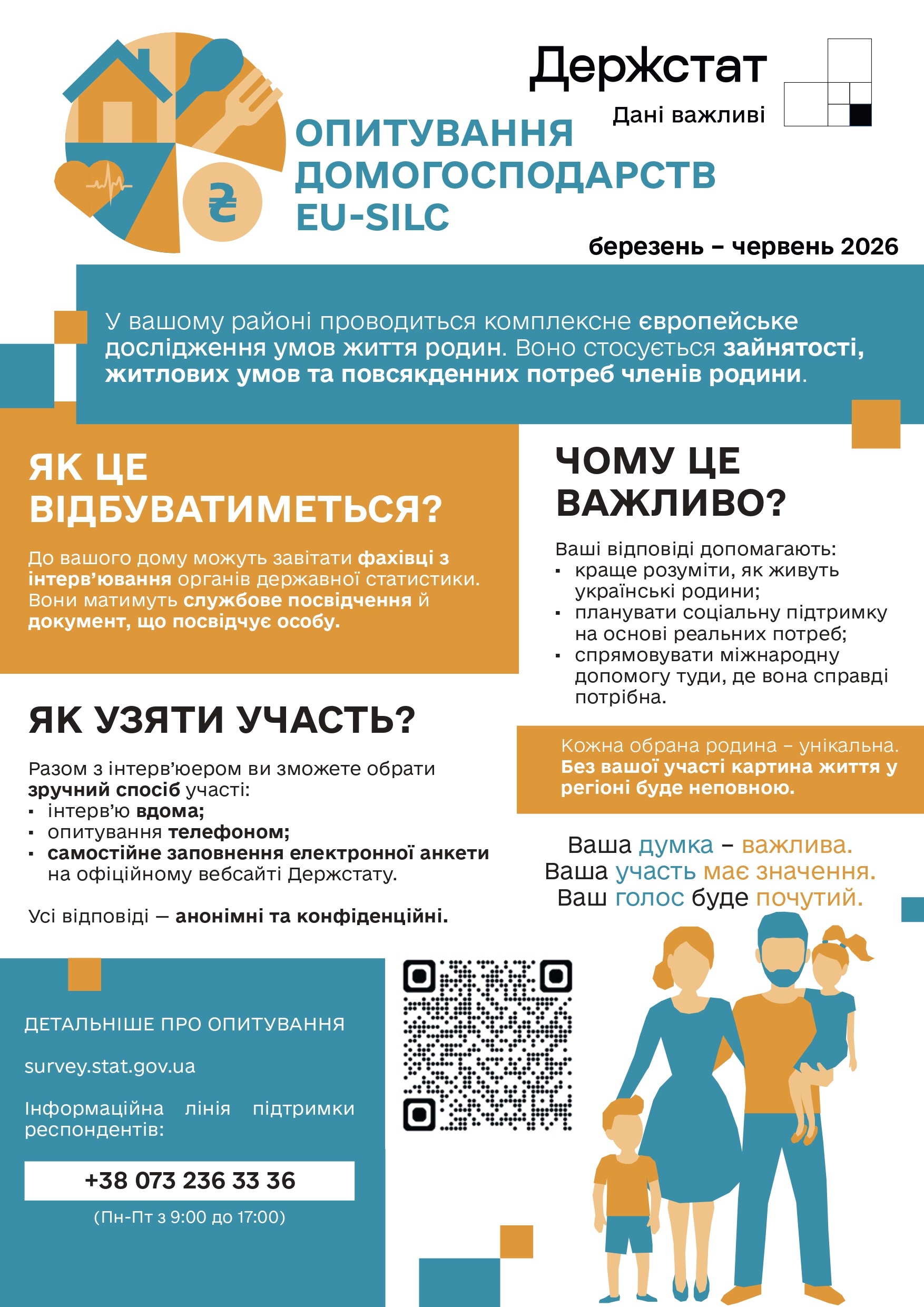 Держстат запускає обстеження доходів і умов життя населення EU-SILC