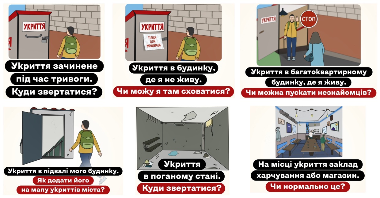 ВІДЕО-ВІДПОВІДІ НА ДЕЯКІ ПОШИРЕНІ ЗАПИТАННЯ ПРО УКРИТТЯ