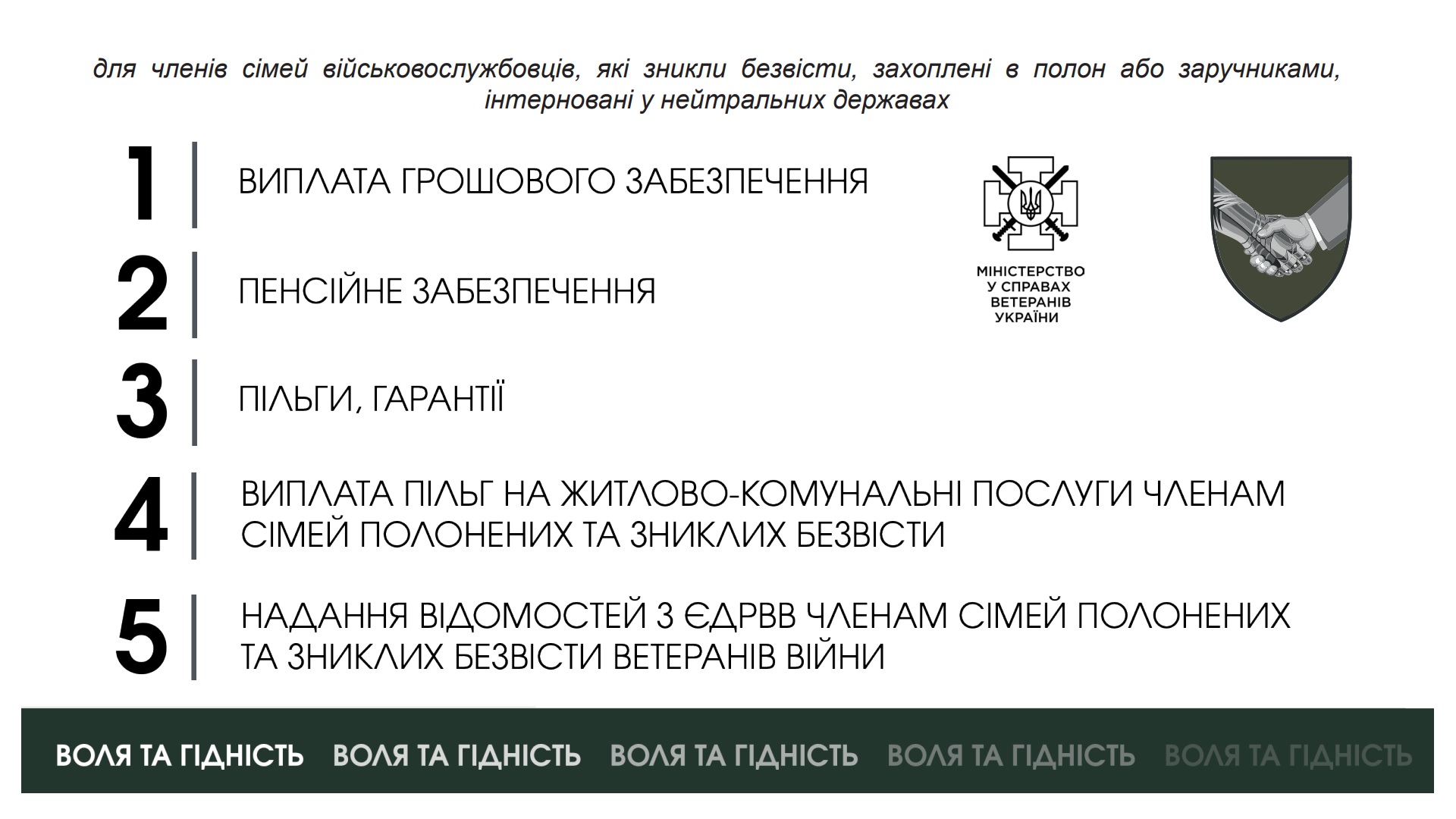 Інформаційні матеріали для членів сімей полонених та зниклих безвісти ветеранів війни про пенсійне забезпечення, виплату грошового забезпечення, пільг на ЖКП та отримання витягу з ЄДРВВ