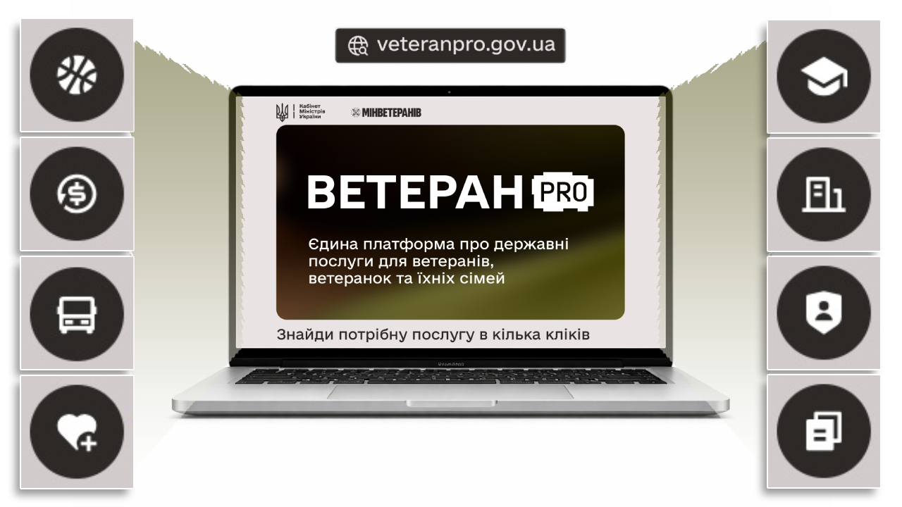 Єдина платформа про державні послуги для ветеранів, ветеранок та їхніх сімей