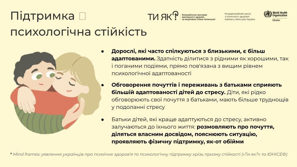 10 жовтня - день ментального здоров'я