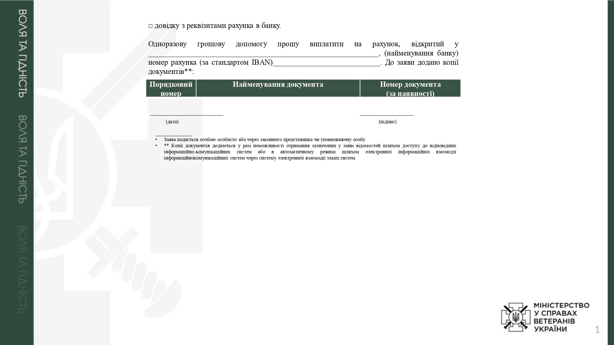 адміністративні послуги, суб’єктом надання яких є мінветеранів