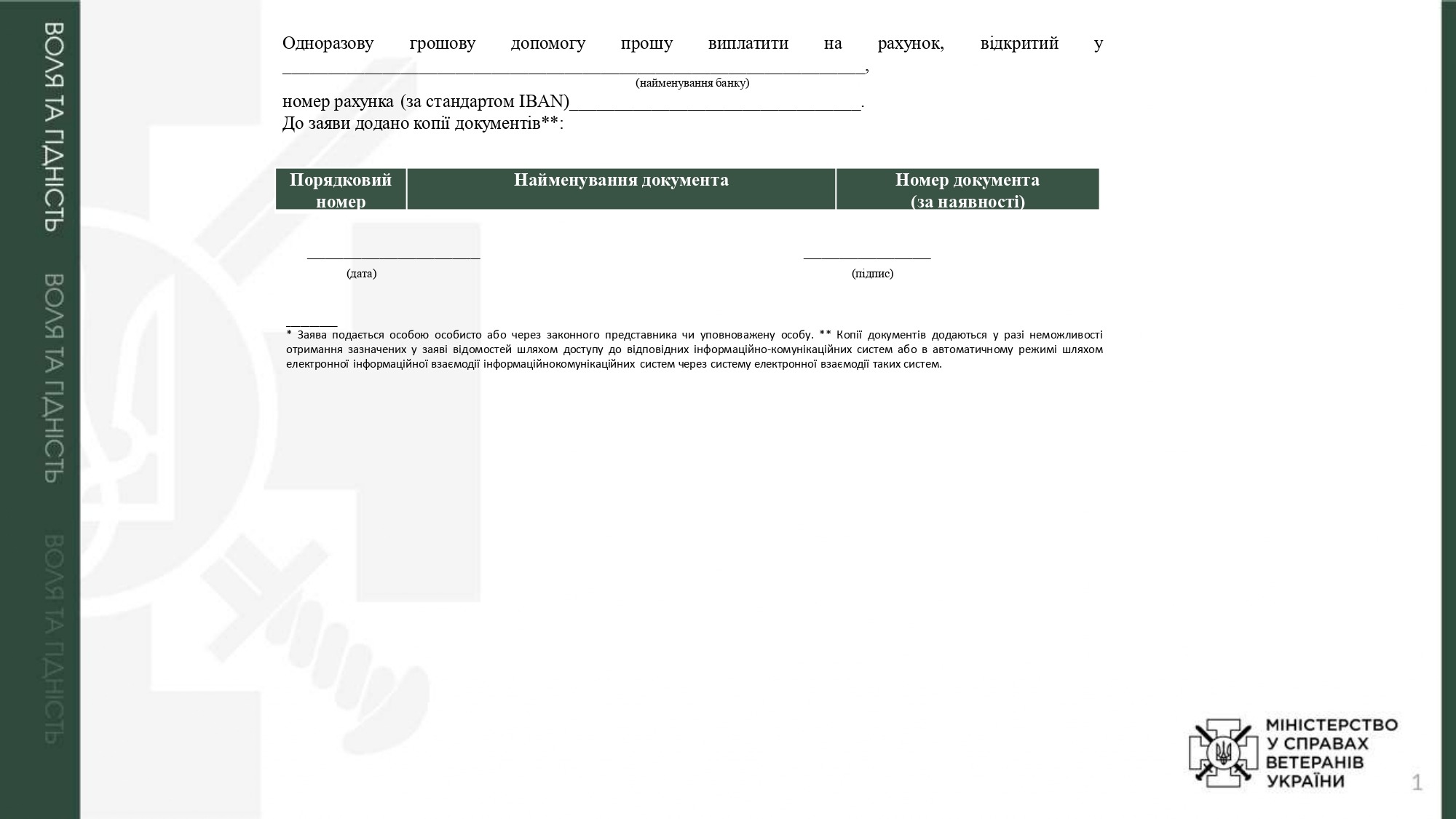 адміністративні послуги, суб’єктом надання яких є мінветеранів