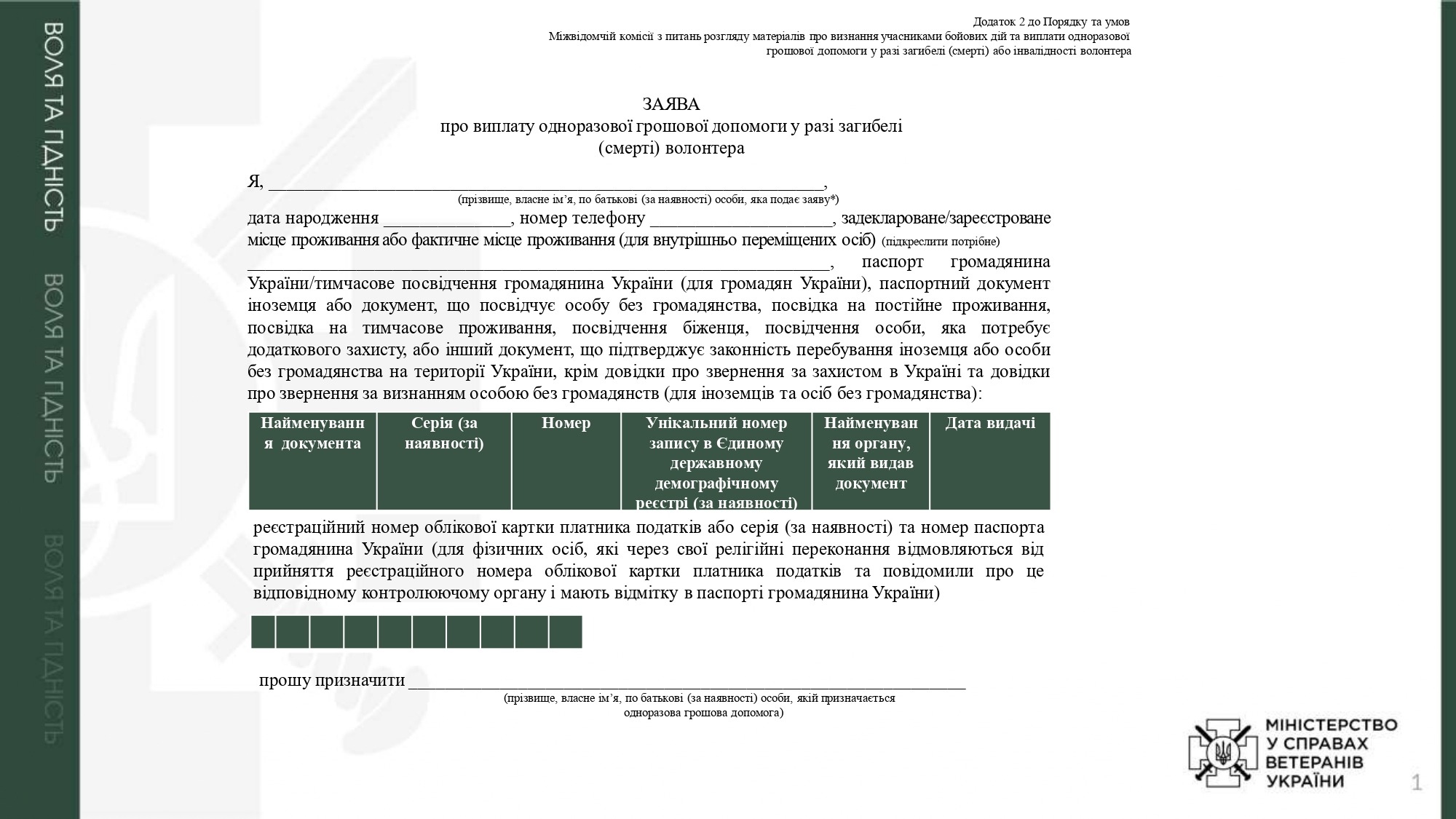 адміністративні послуги, суб’єктом надання яких є мінветеранів