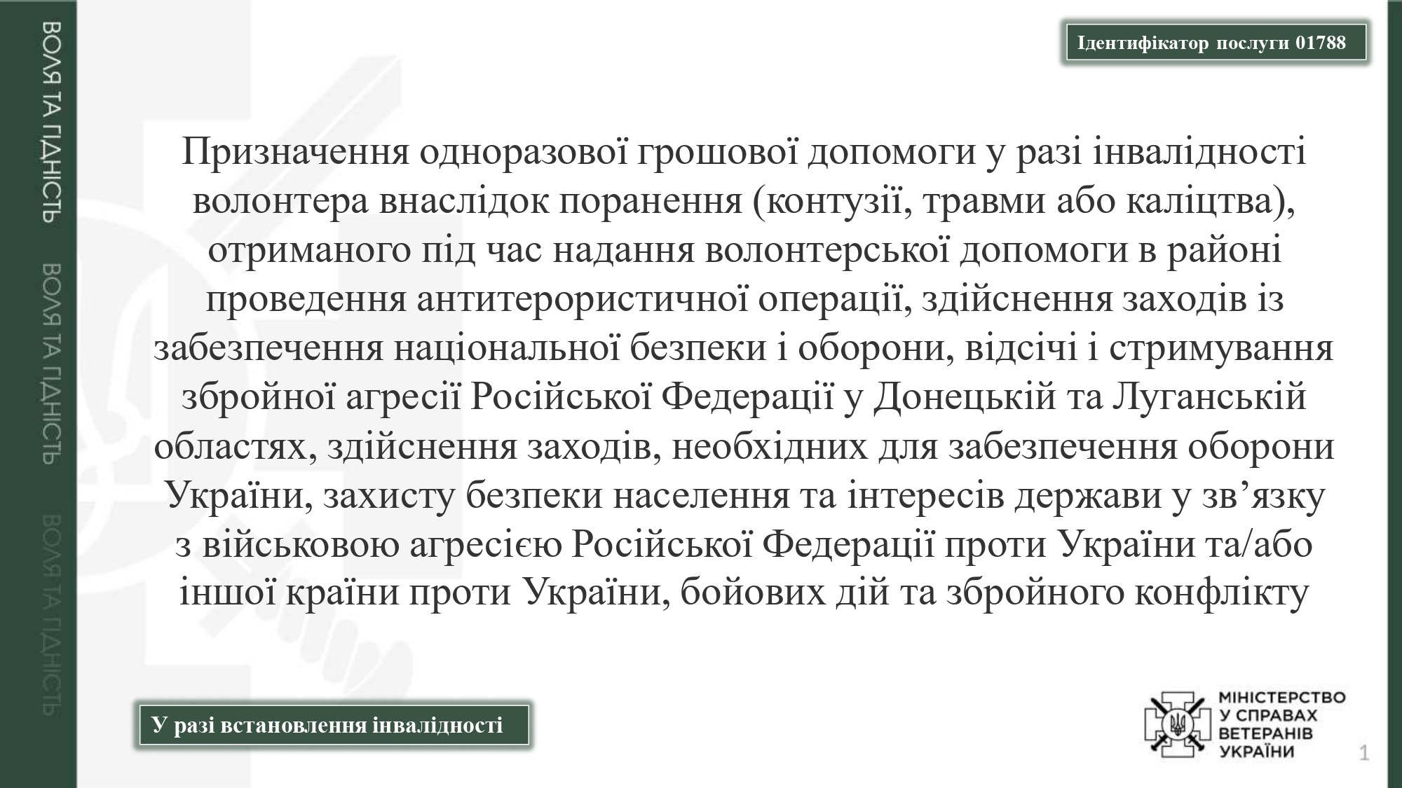 адміністративні послуги, суб’єктом надання яких є мінветеранів