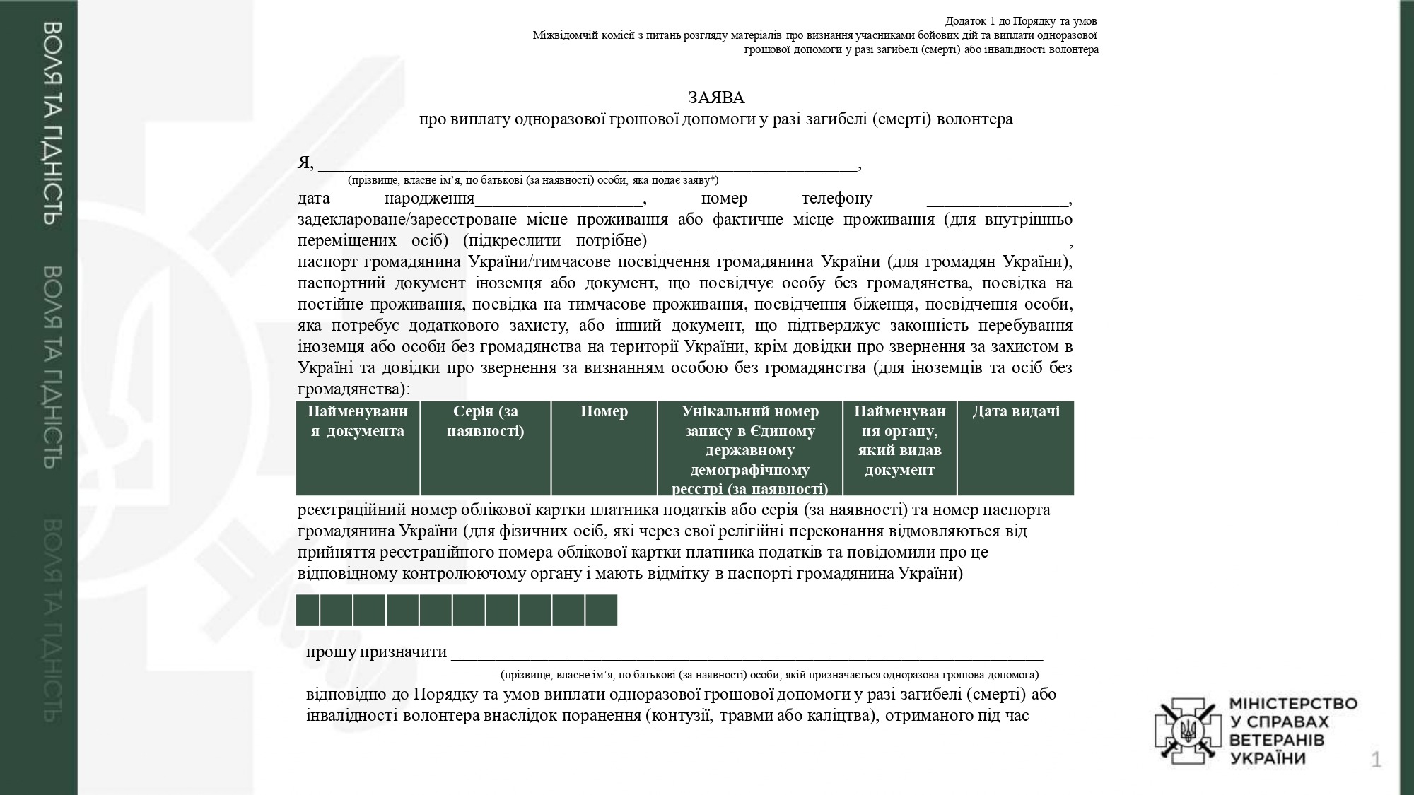 адміністративні послуги, суб’єктом надання яких є мінветеранів