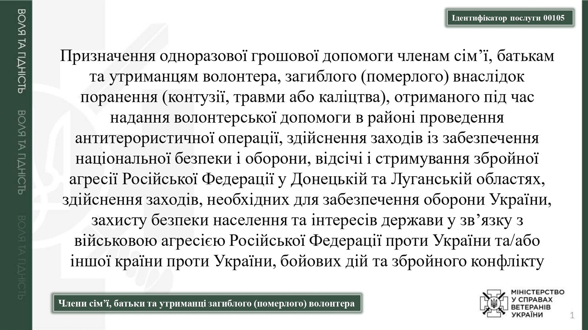 адміністративні послуги, суб’єктом надання яких є мінветеранів