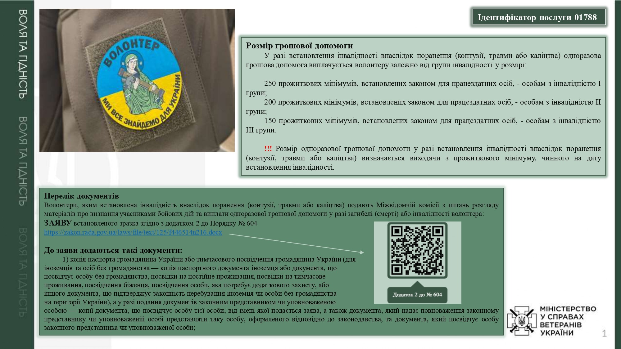 адміністративні послуги, суб’єктом надання яких є мінветеранів
