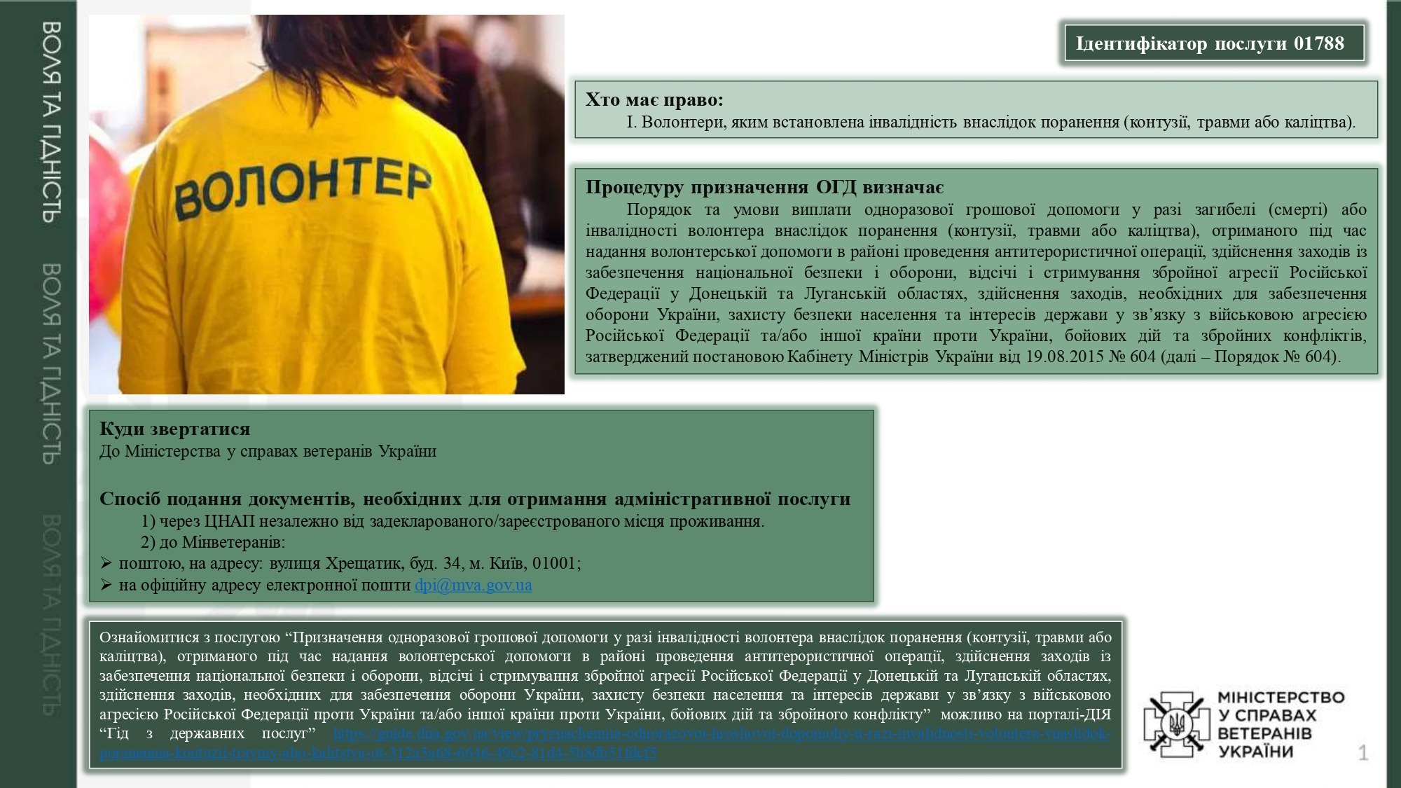 адміністративні послуги, суб’єктом надання яких є мінветеранів