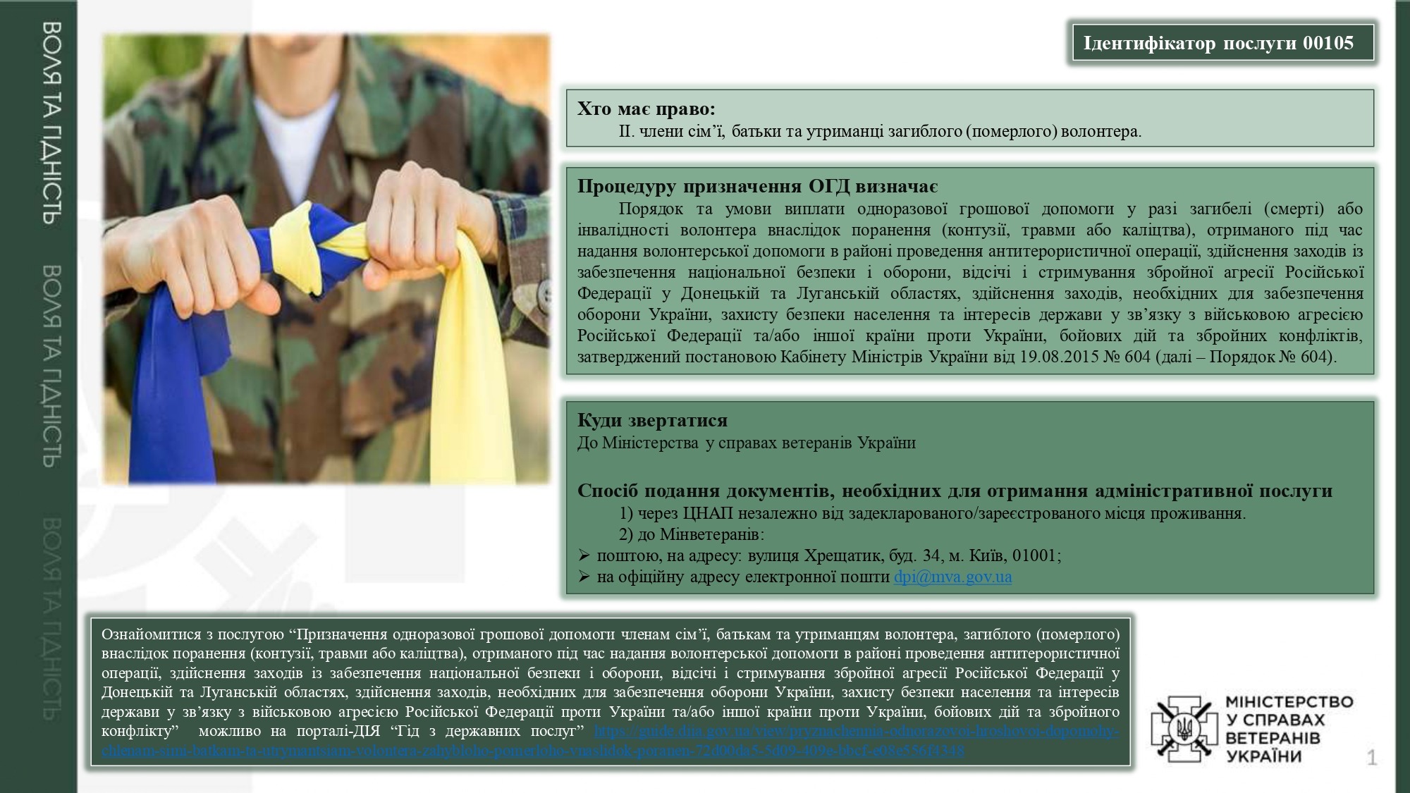 адміністративні послуги, суб’єктом надання яких є мінветеранів