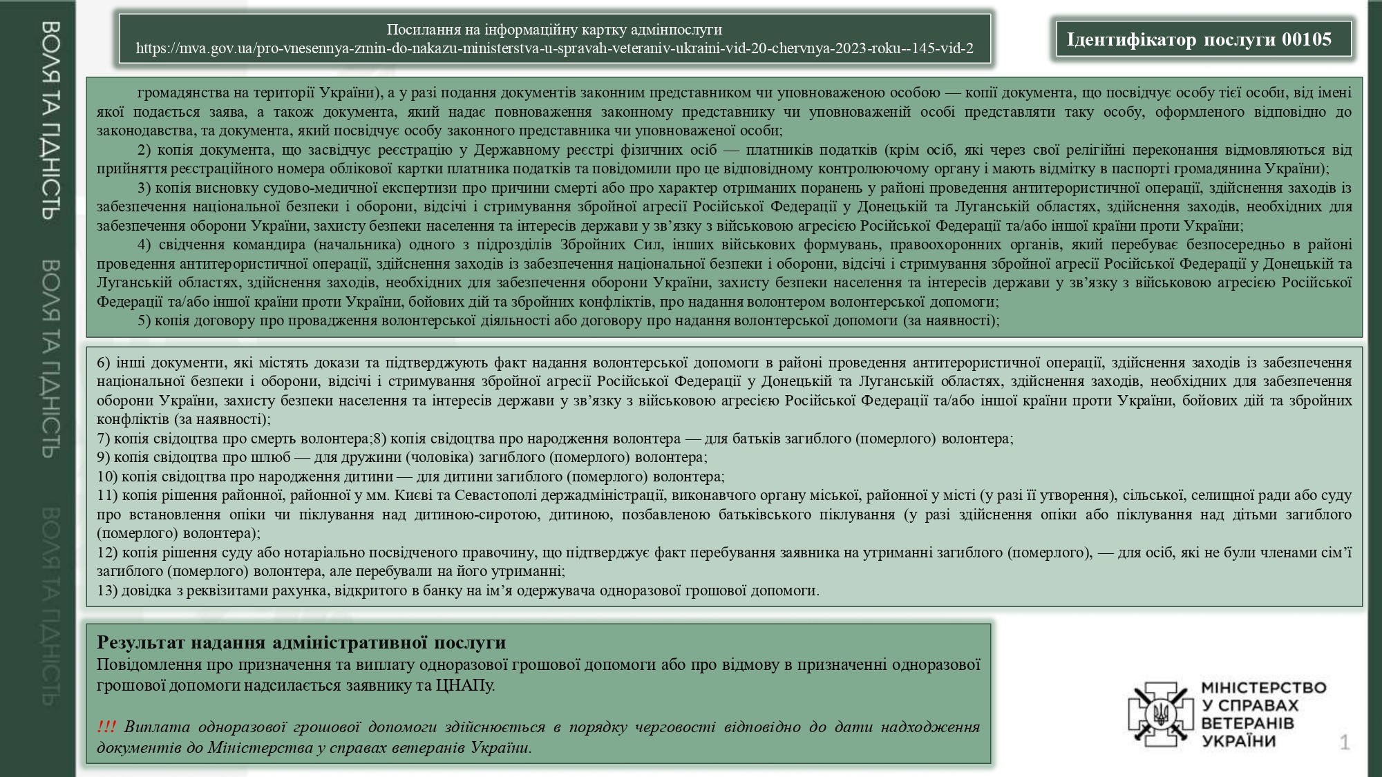 адміністративні послуги, суб’єктом надання яких є мінветеранів