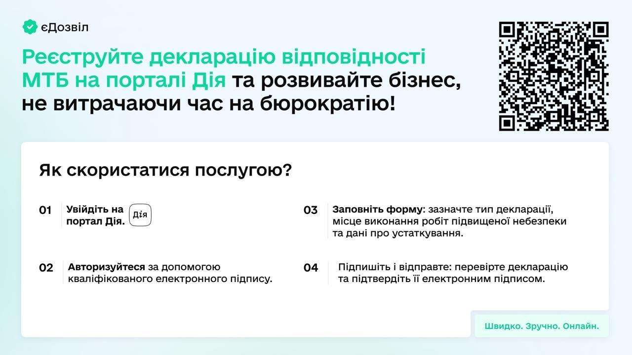 подати декларацію відповідності - тепер стало можливим через “дію”!