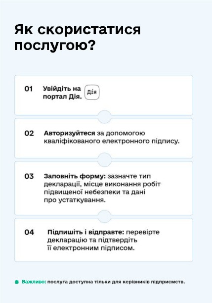 подати декларацію відповідності - тепер стало можливим через “дію”!