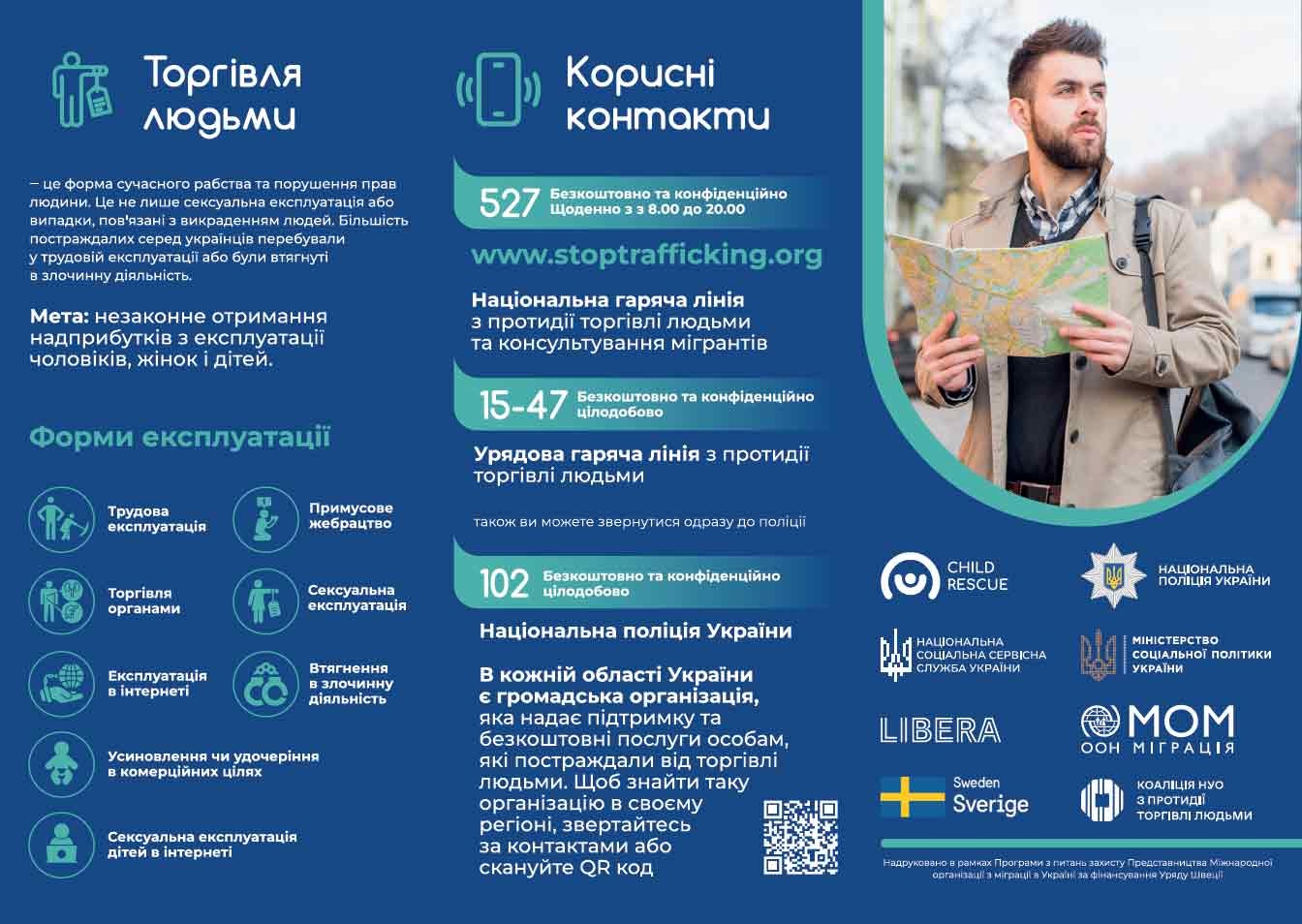 інфографіка про торгівлю людьми: на синьому тлі  подано інформацію про види експлуатації (трудова, сексуальна, жебрацтво, торгівля органами тощо) та гарячі лінії допомоги. Праворуч зображено чоловіка з картою в руках, який ніби шукає напрям, символізуючи потенційного постраждалого під час подорожей