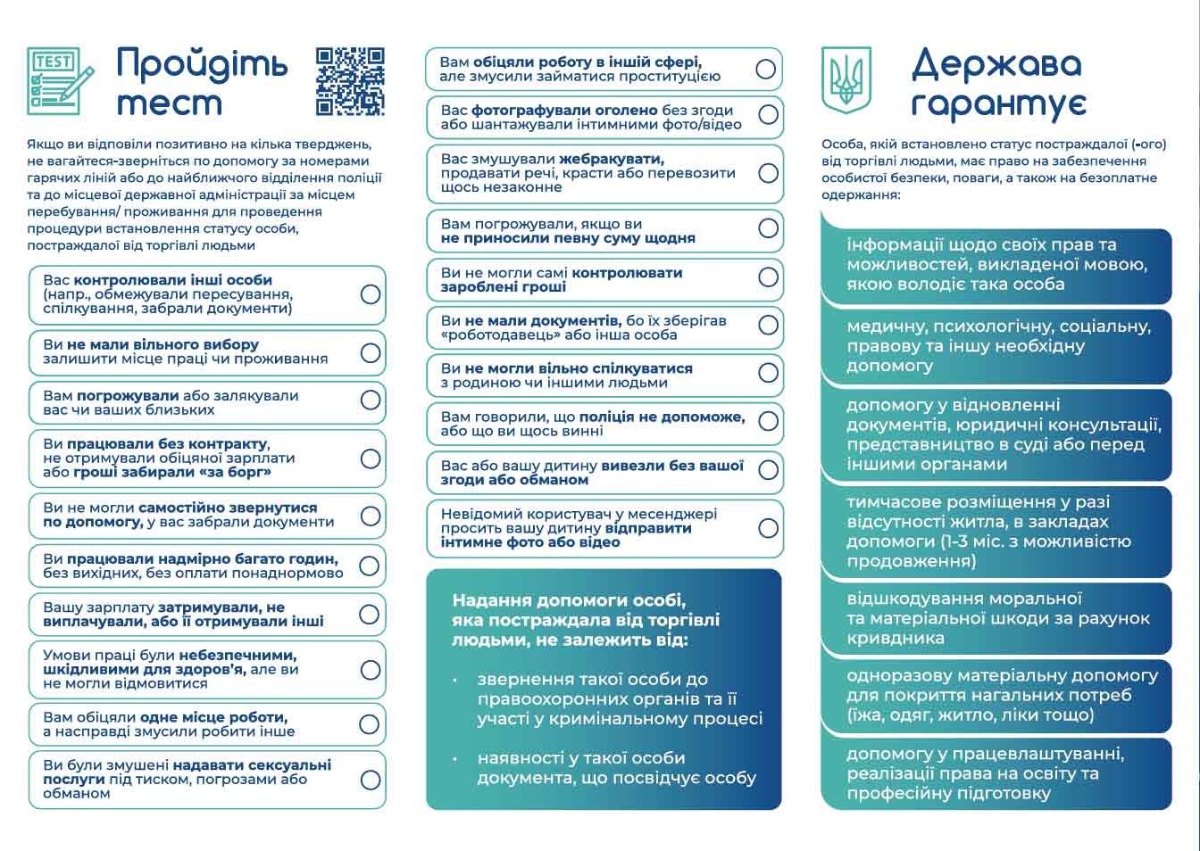 Інфографіка містить перелік ознак, що можуть свідчити про торгівлю людьми (наприклад, обмеження свободи, погрози, примус до роботи чи сексуальних послуг). Праворуч наведено перелік гарантій, які надає держава постраждалим — медична, правова допомога, житло, компенсації тощо.