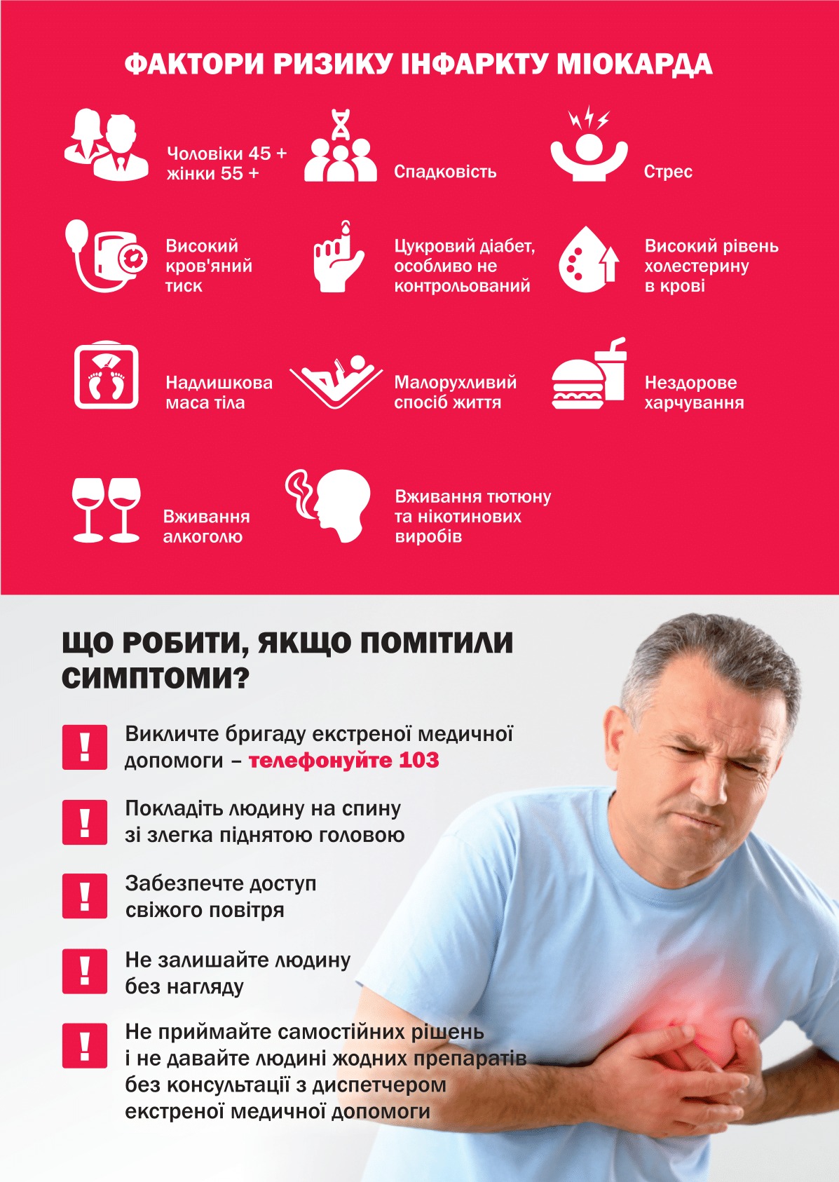 Інфографіка