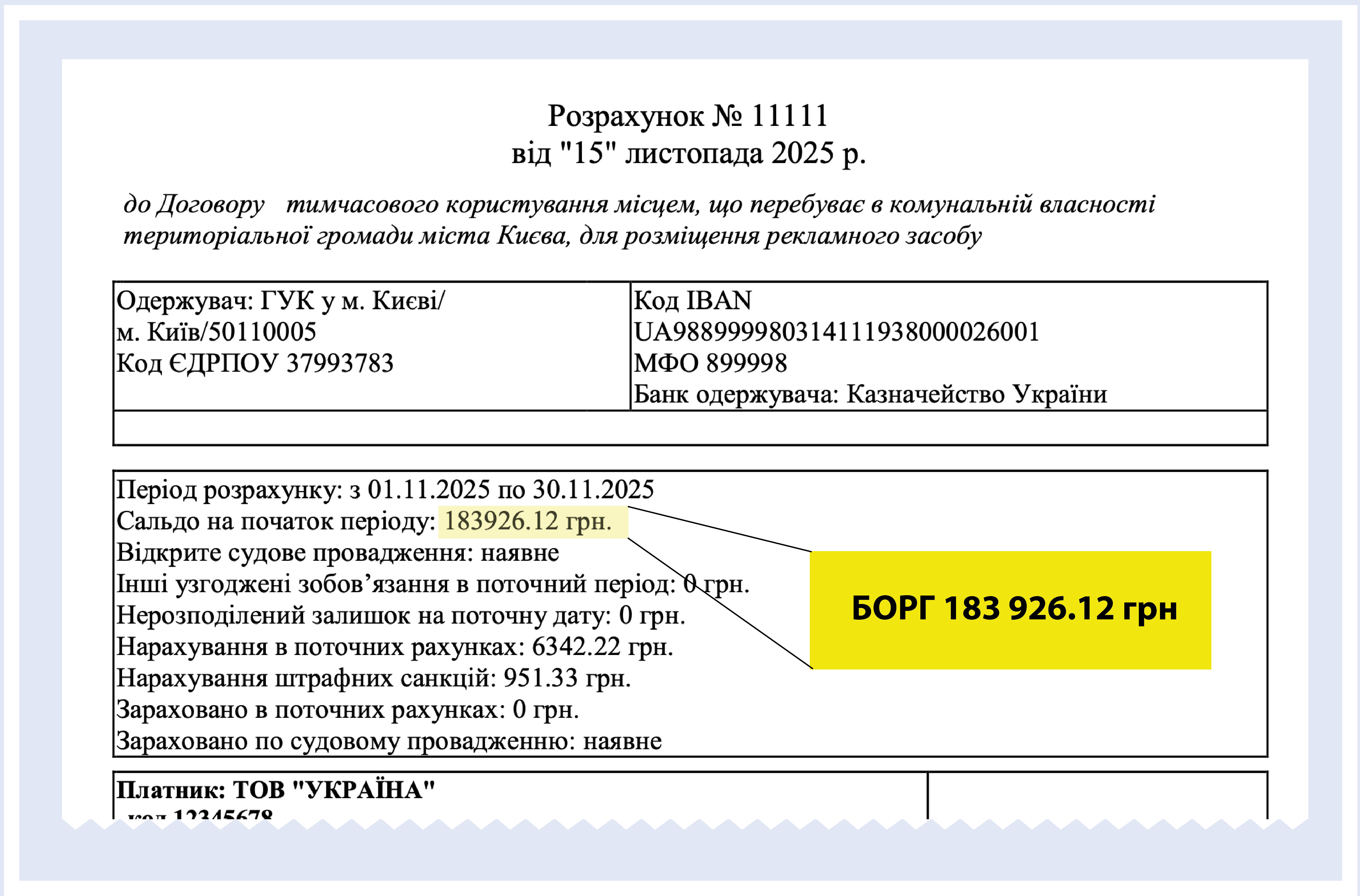 запитання та відповіді