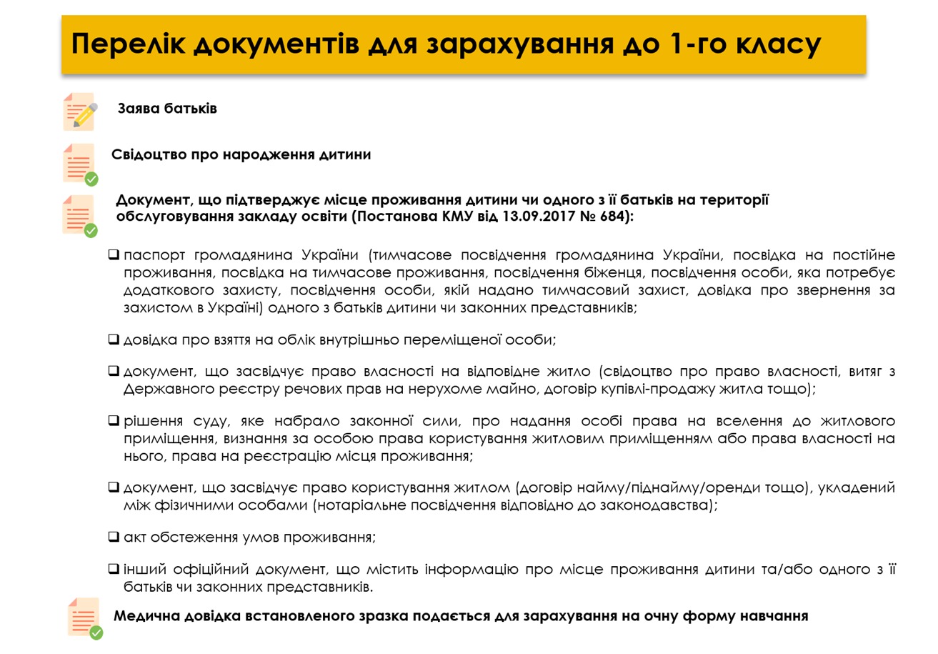 прийом документів для зарахування дітей до перших класів закладів загальної середньої освіти у 2026 році
