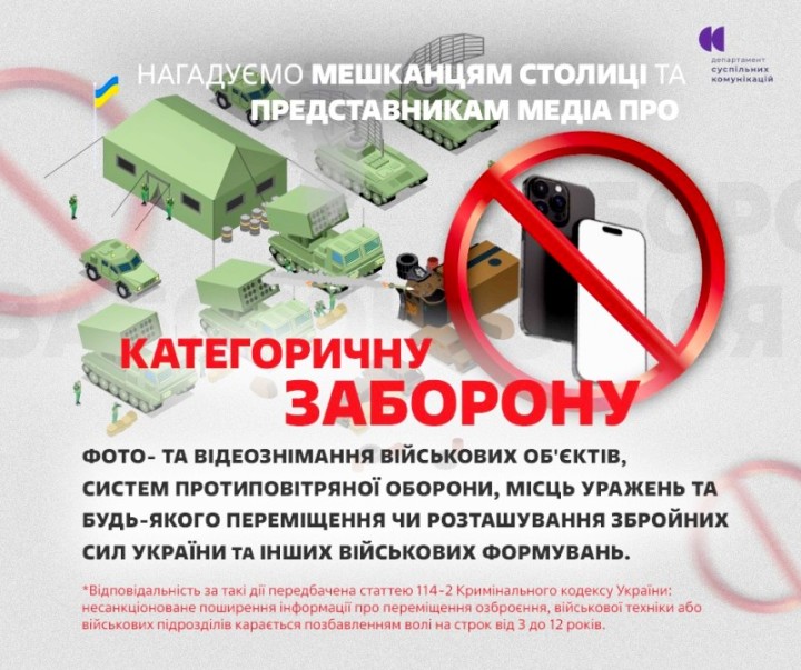 НЕ ПУБЛІКУЙТЕ ІНФОРМАЦІЮ, ЯКА МОЖЕ ДОПОМОГТИ ВОРОГУ