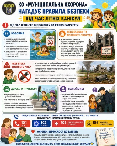 Правила поведінки, яких важливо дотримуватися під час літніх канікул!