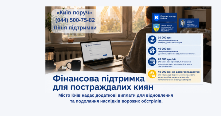 Матеріальна допомога особам, які постраждали внаслідок збройної агресії російської федерації проти України