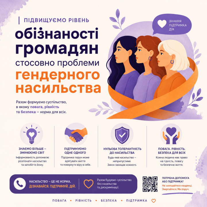 Підвищуємо рівень обізнаності громадян стосовно проблеми гендерного насильства