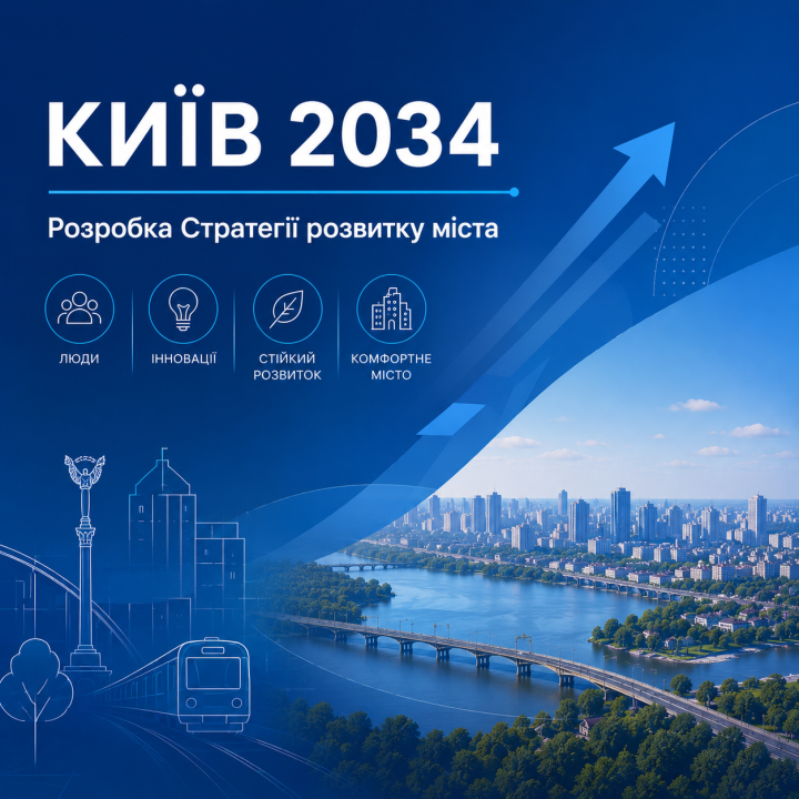 Київ розпочав розробку проєкту Стратегії розвитку міста до 2034 року