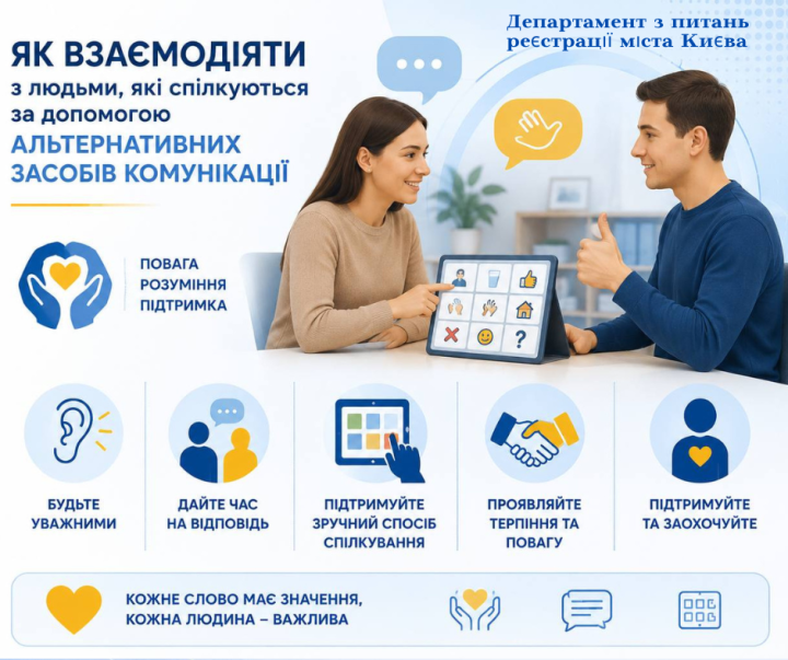 Як взаємодіяти з людьми, які спілкуються за допомогою альтернативних засобів комунікації