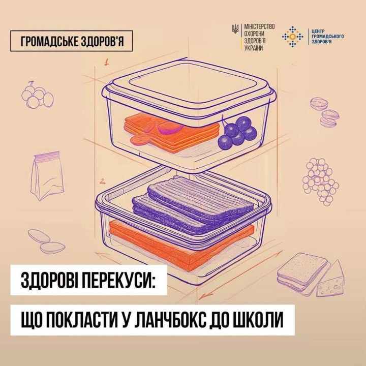 Поради для батьків щодо формування корисного шкільного перекусу