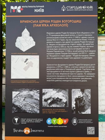 Зниклий храм стародавнього Подолу: історія церкви Різдва Богородиці