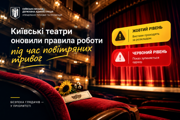 Київські театри оновили алгоритм роботи під час повітряних тривог