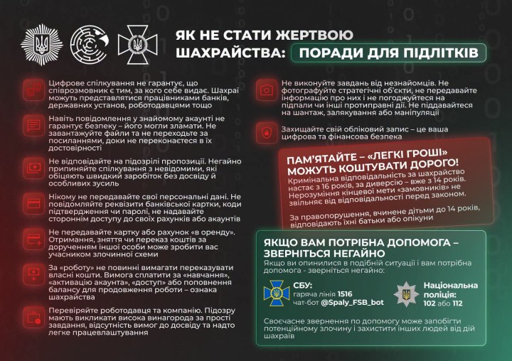 Як підліткам розпізнати шахрайство та захистити себе: поради МВС