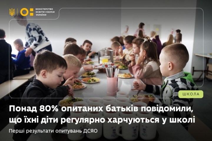 онад 80% опитаних батьків повідомили, що їхні діти регулярно харчуються у школі — перші результати опитувань ДСЯО