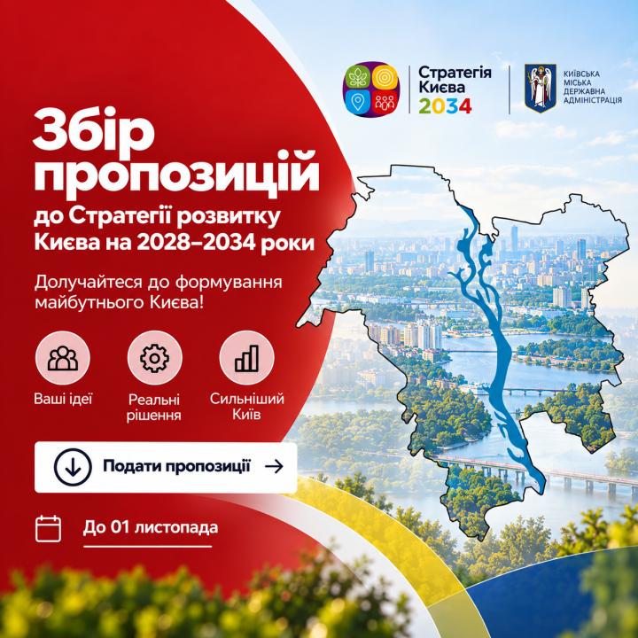 До 1 листопада на Платформі розвитку Києва триває опитування та збір пропозицій до Стратегії-2034