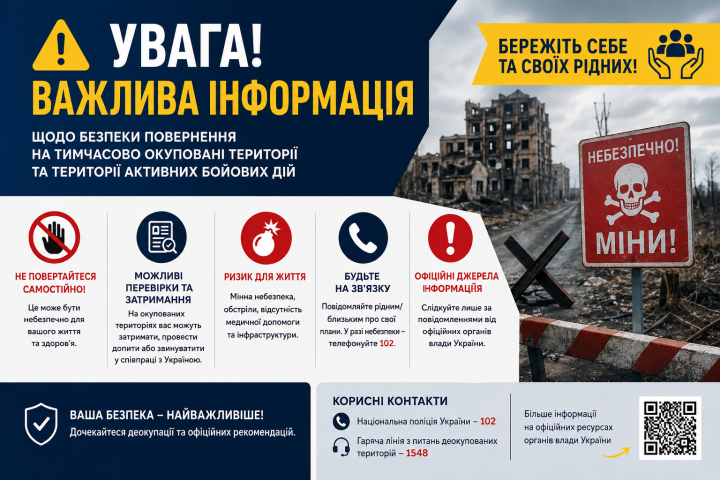 Увага! Важлива інформація щодо безпеки повернення на тимчасово окуповані території та території активних бойових дій