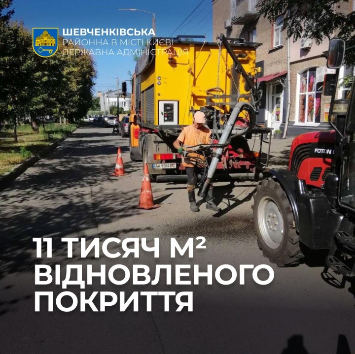 11 ТИСЯЧ М² ВІДНОВЛЕНОГО ПОКРИТТЯ