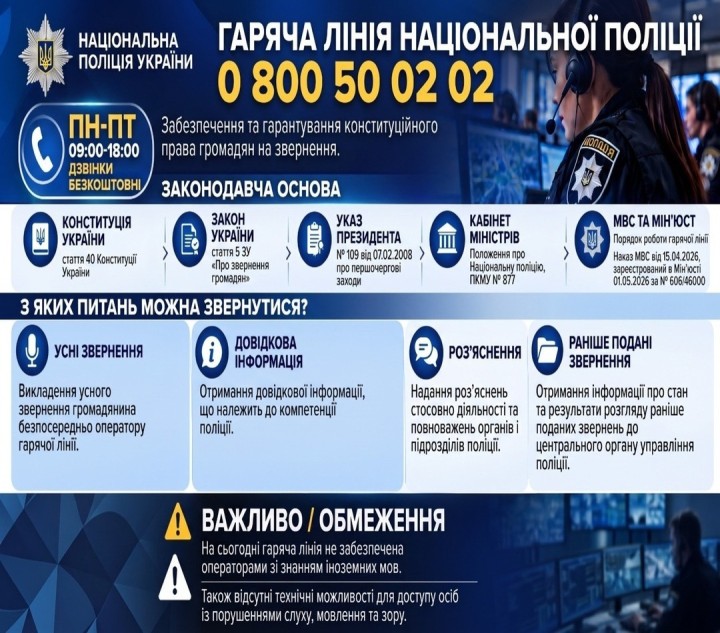 Мінсоцполітики та МОМ провели тренінг для працівників гарячих ліній з протидії торгівлі людьми
