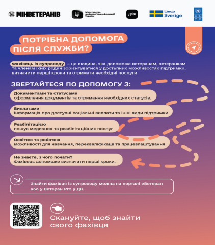 У застосунку «Дія» доступний пошук фахівця із супроводу ветеранів